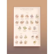 Coffee Puzzle - Coffee Wonderlands 1000 bitar